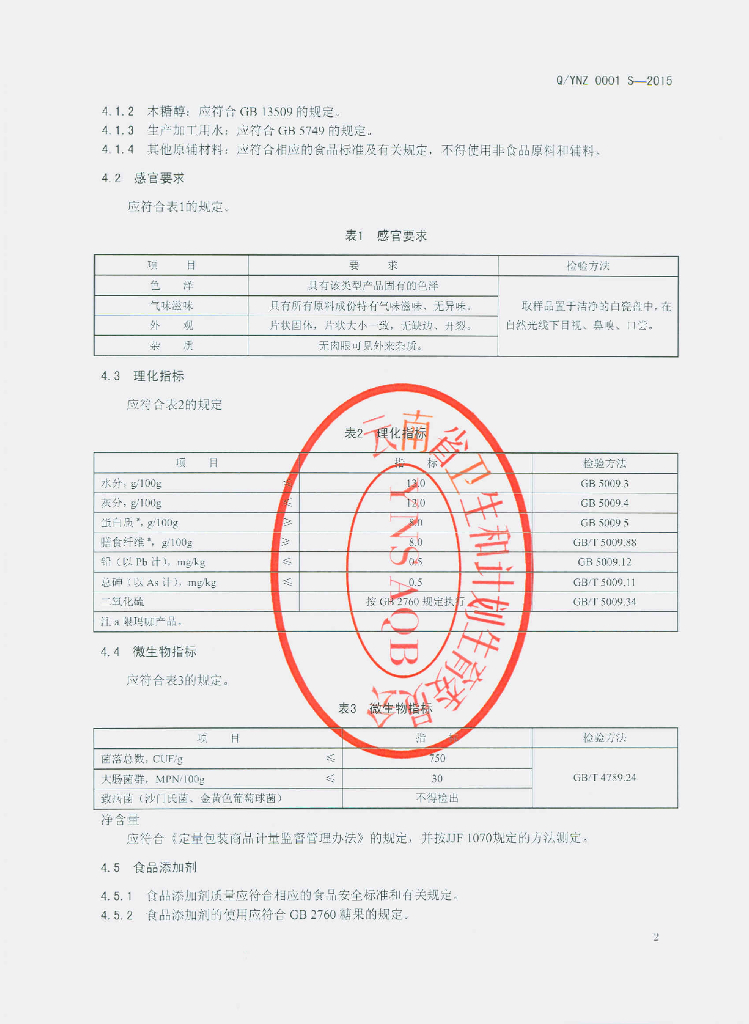Q/YNZ 0001S-2015 标准预览