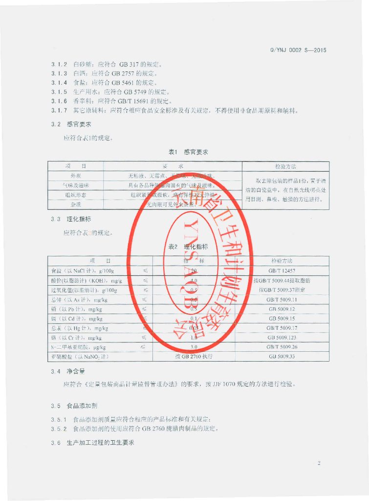 Q/YNJ 0002S-2015 标准预览