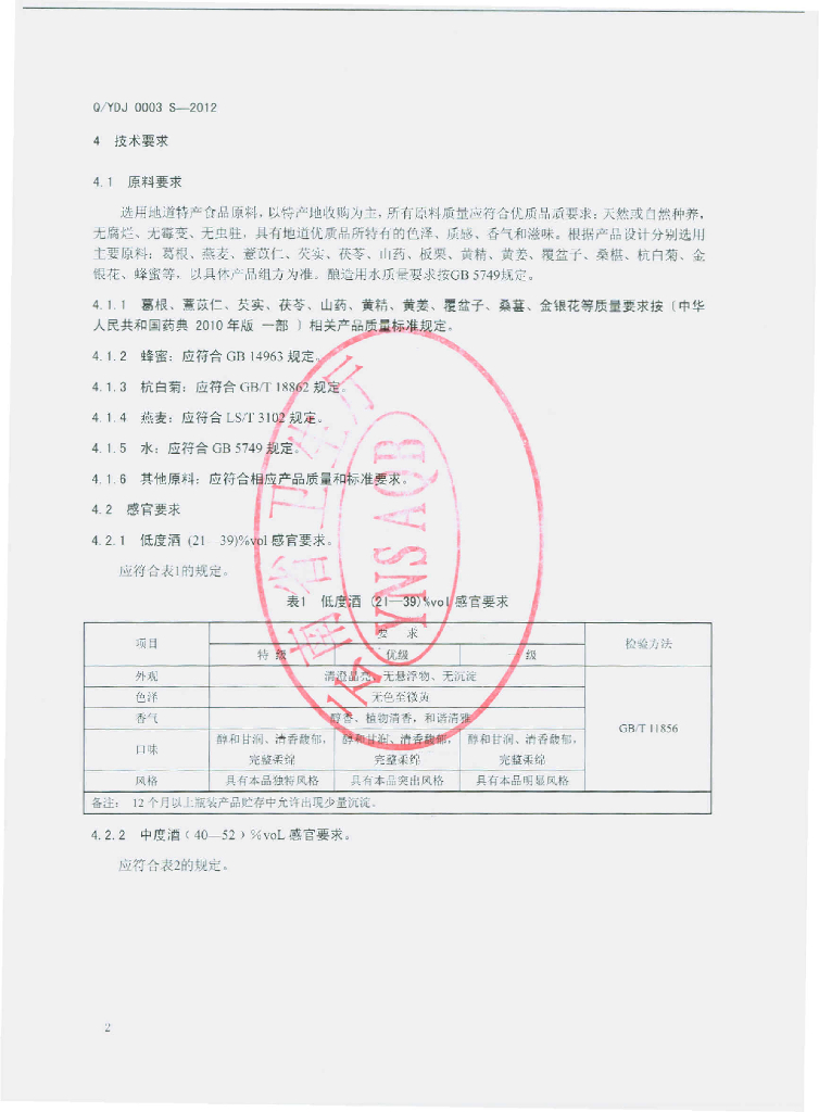 Q/YDJ 0003S-2012 标准预览