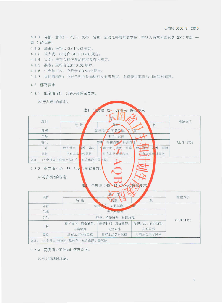Q/YDJ 0003S-2015 标准预览