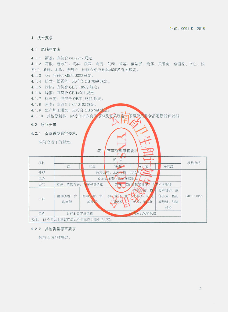 Q/YDJ 0001S-2015 标准预览