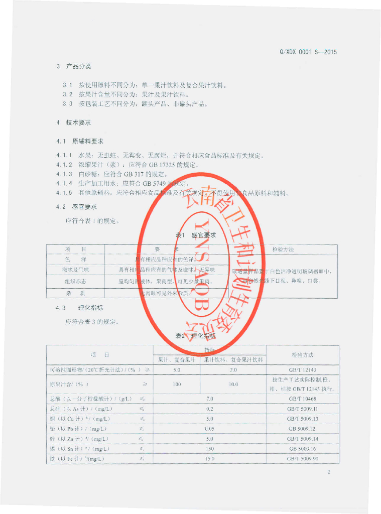 Q/XDX 0001S-2015 标准预览
