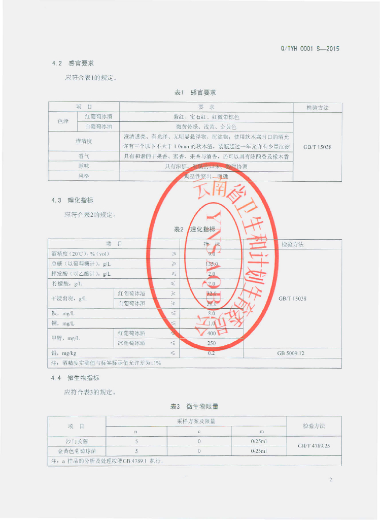 Q/TYH 0001S-2015 标准预览