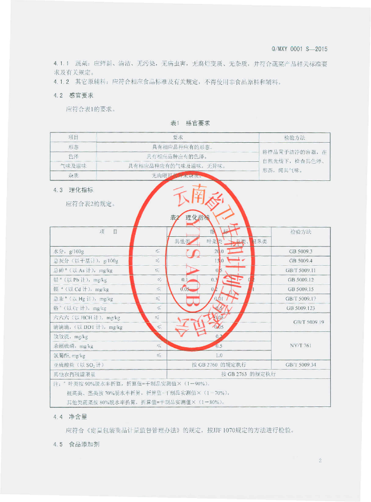 Q/MXY 0001S-2015 标准预览