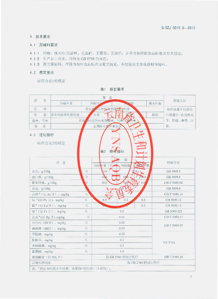 Q/GZJ 0019S-2015 标准预览