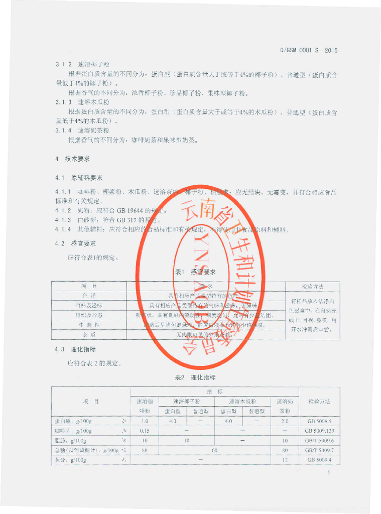 Q/GSM 0001S-2015 标准预览
