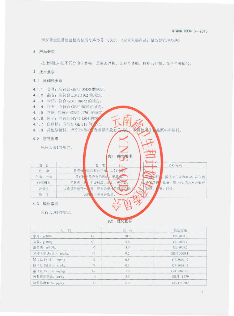 Q/WGW 0004S-2015 标准预览