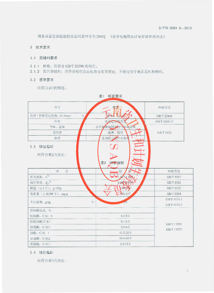 Q/YTH 0001S-2015 标准预览