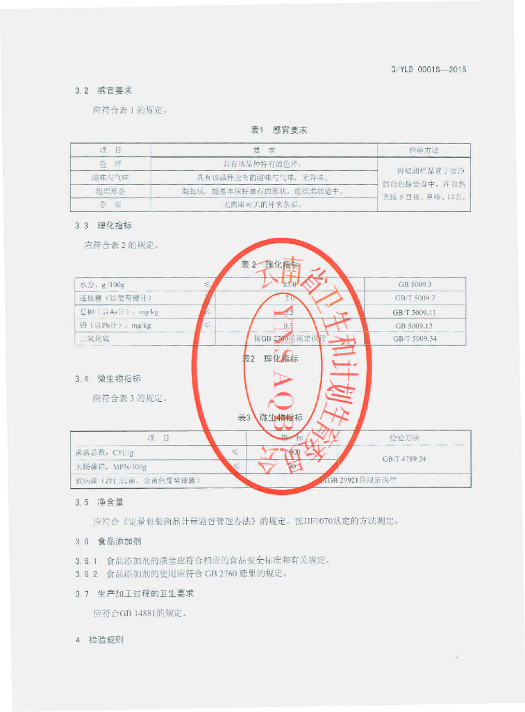 Q/YLD 0001S-2015 标准预览