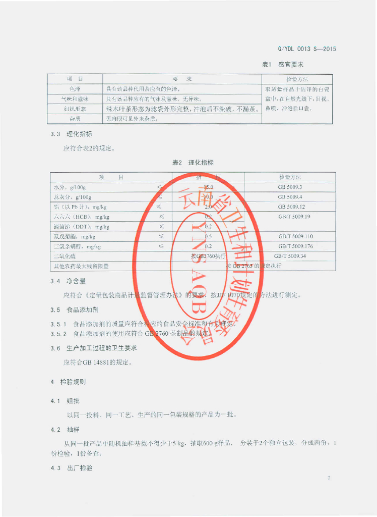 Q/YDL 0013S-2015 标准预览