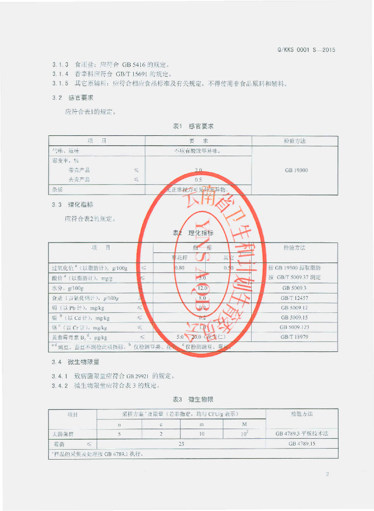 Q/KKS 0001S-2015 标准预览