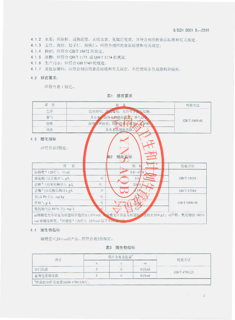 Q/DZH 0001S-2015 标准预览