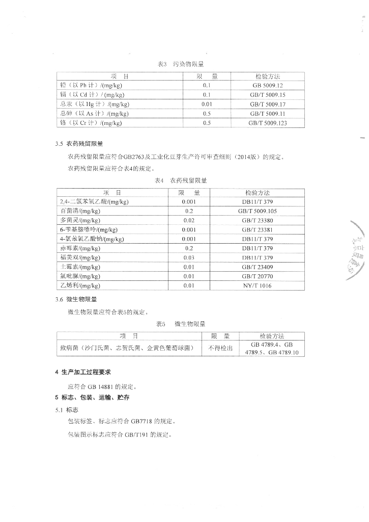 Q/TZYHN 0001-2015 标准预览