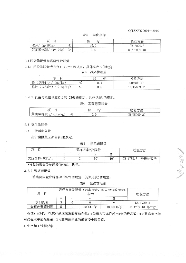 Q/TZXYS 0001-2015 标准预览