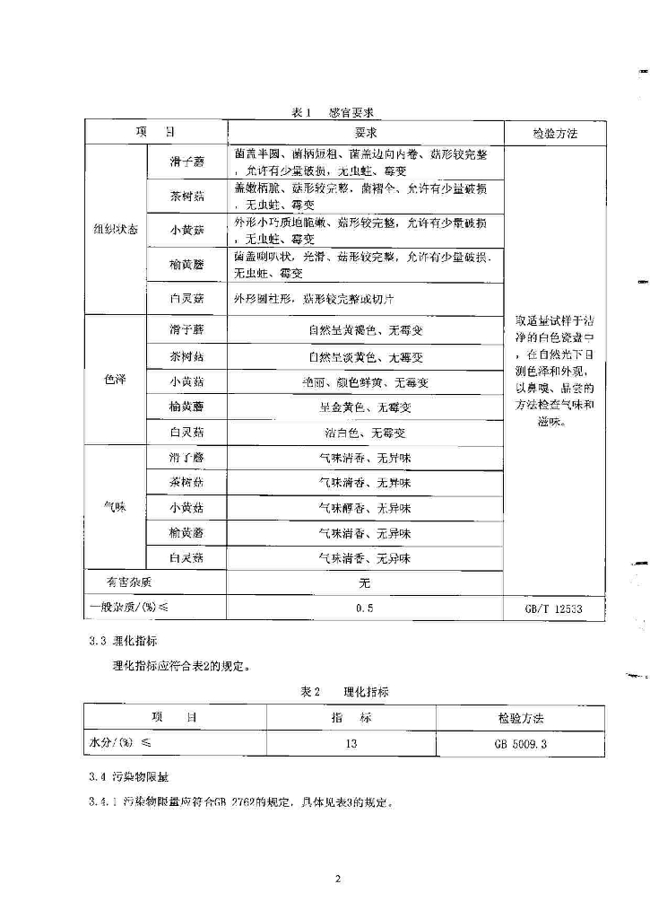 Q/TZNKB 0004-2014 标准预览