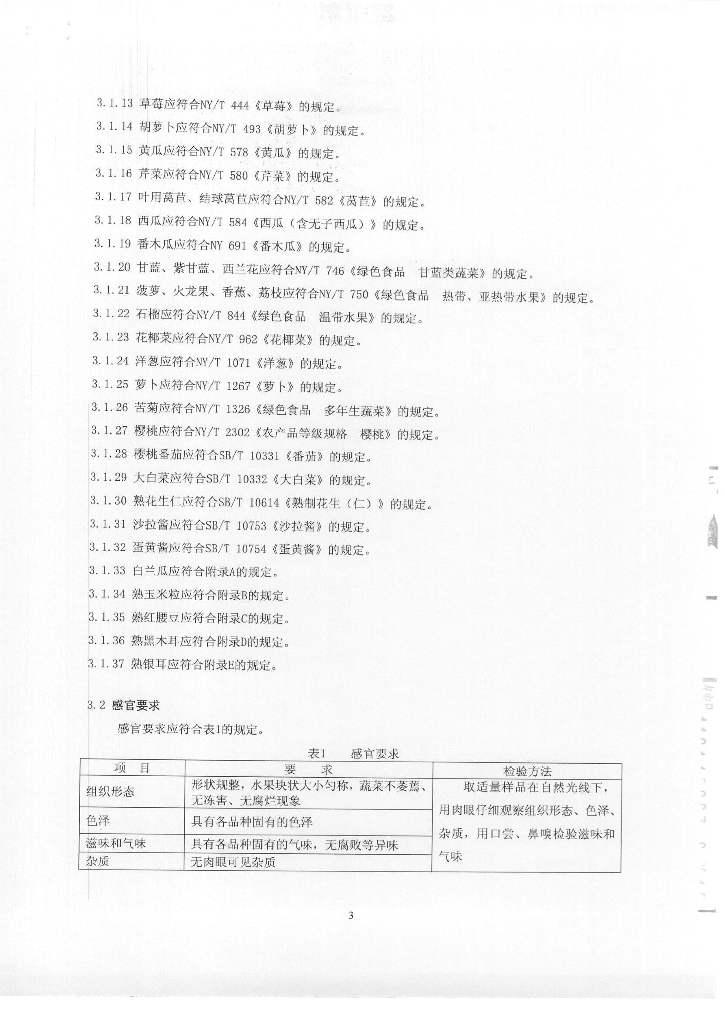 Q/SYKYP 0001-2015 标准预览
