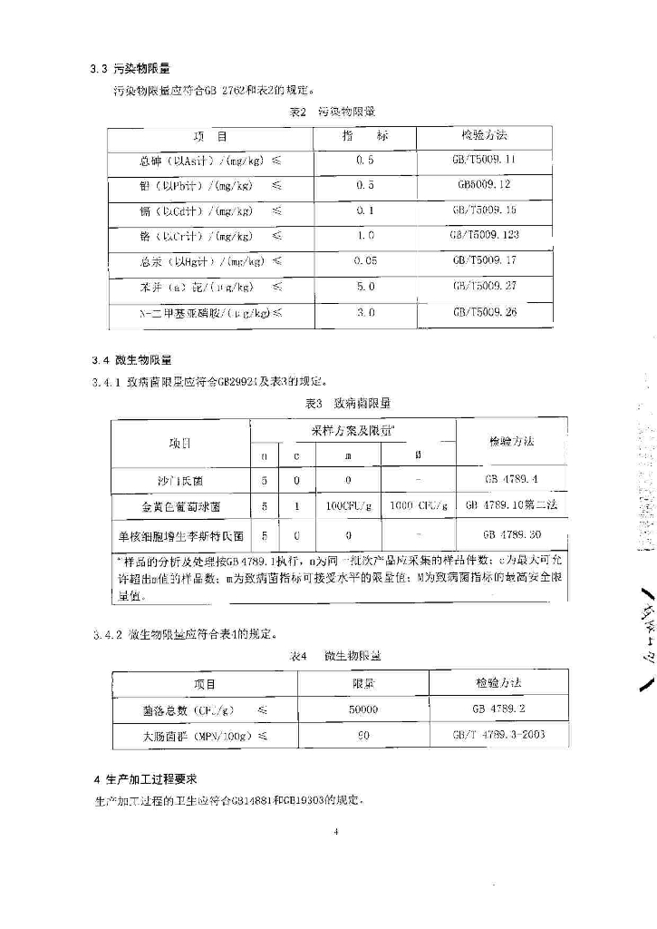 Q/SYJSF 0001-2014 标准预览