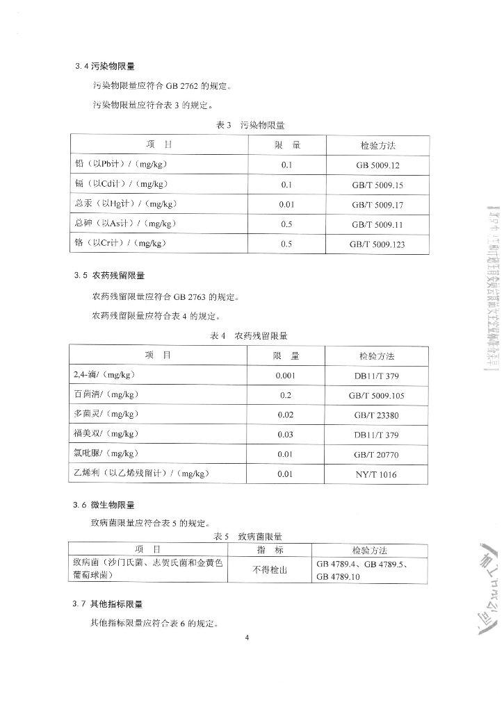 Q/SYHSY 0001-2015 标准预览