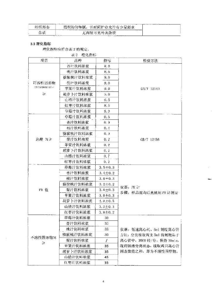 Q/PGXLX 0001-2014 标准预览