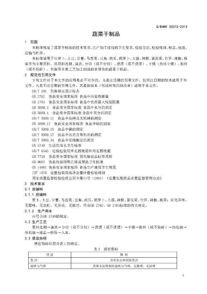 Q/BHNY 0001S-2014 标准预览