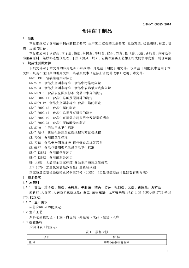 Q/BHNY 0002S-2014 标准预览