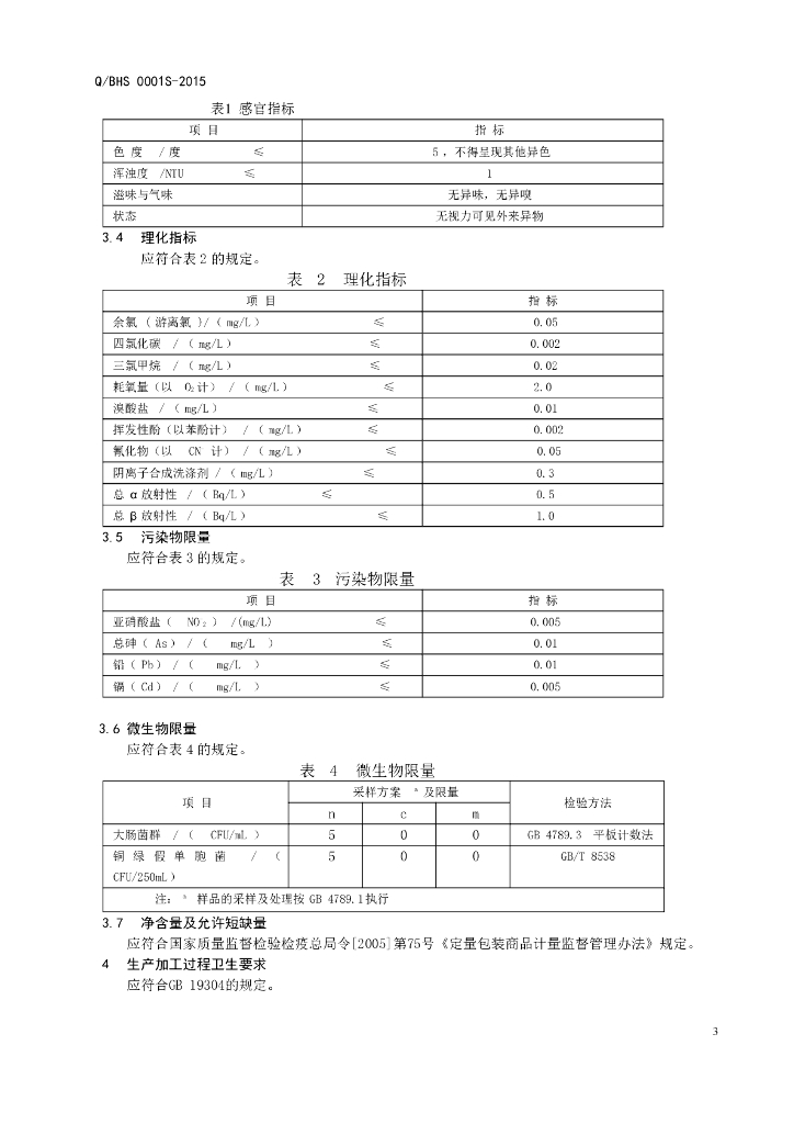 Q/BHS 0001S-2015 标准预览