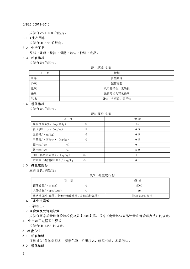 Q/BSZ 0001S-2015 标准预览