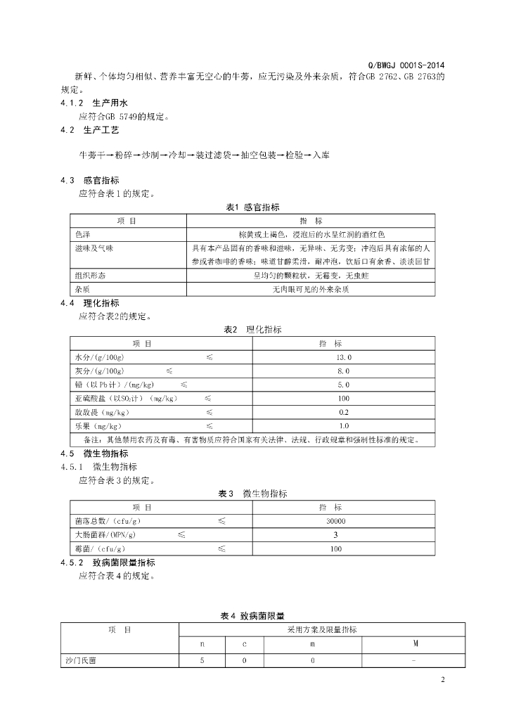 Q/BWGJ 0001S-2014 标准预览
