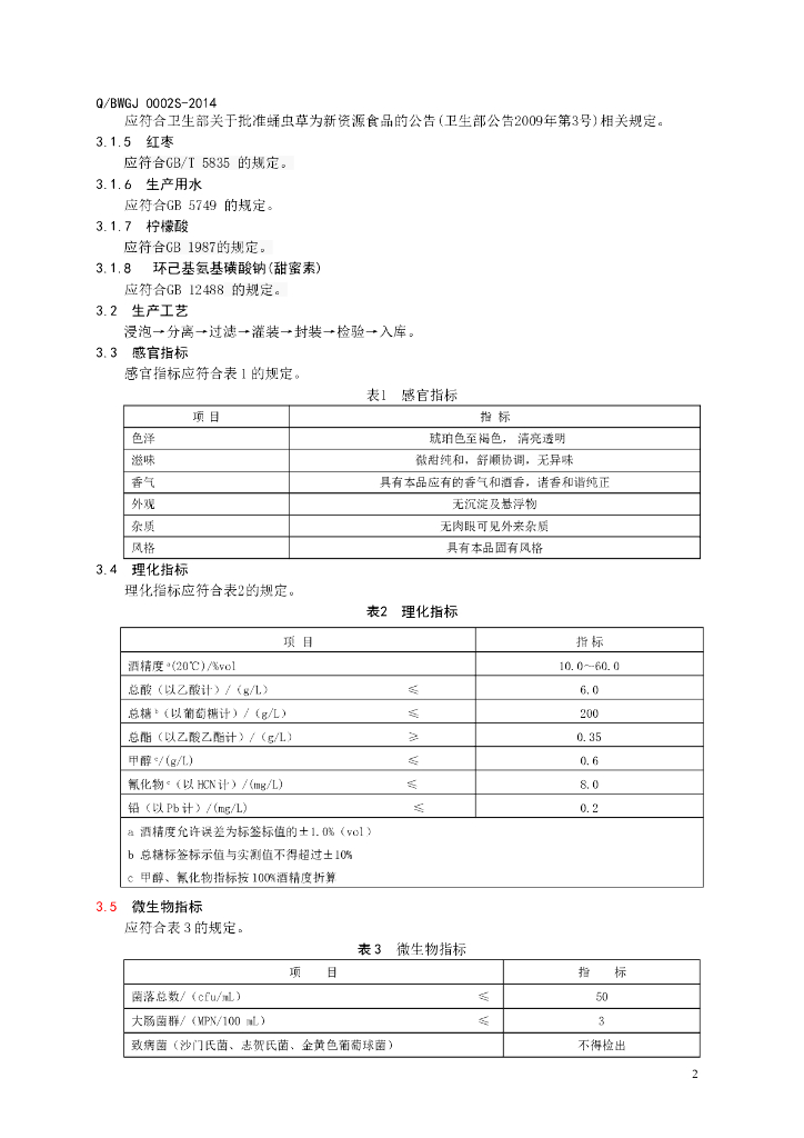 Q/BWGJ 0002S-2014 标准预览