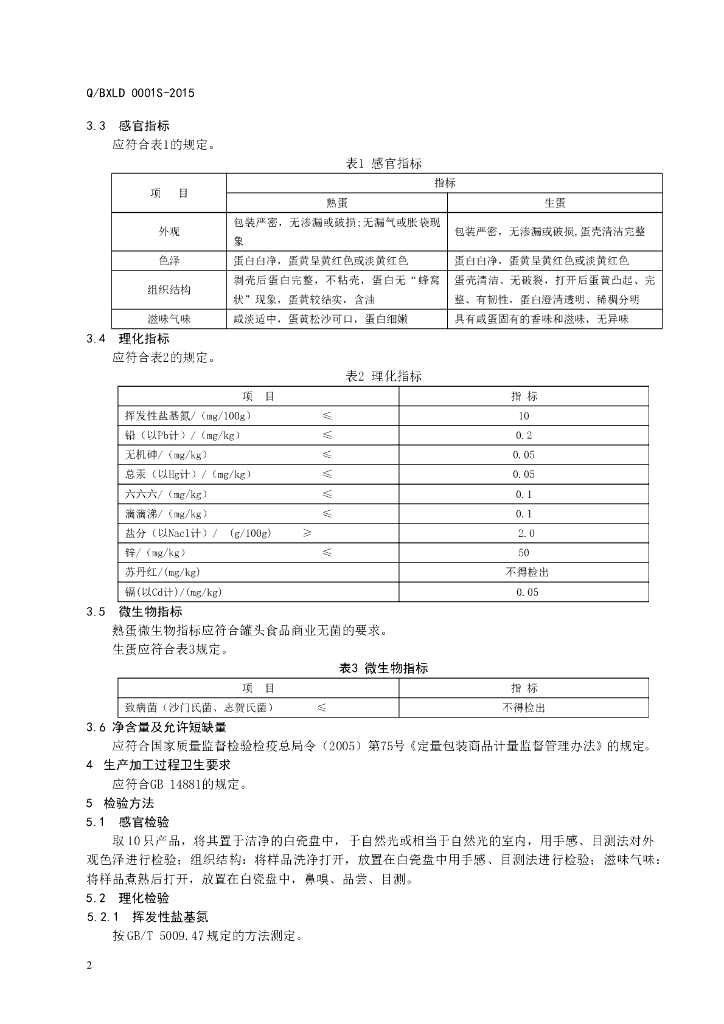 Q/BXLD 0001S-2015 标准预览