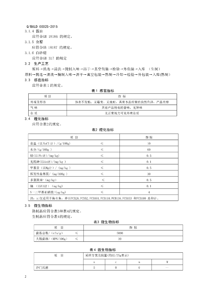 Q/BXLD 0002S-2015 标准预览