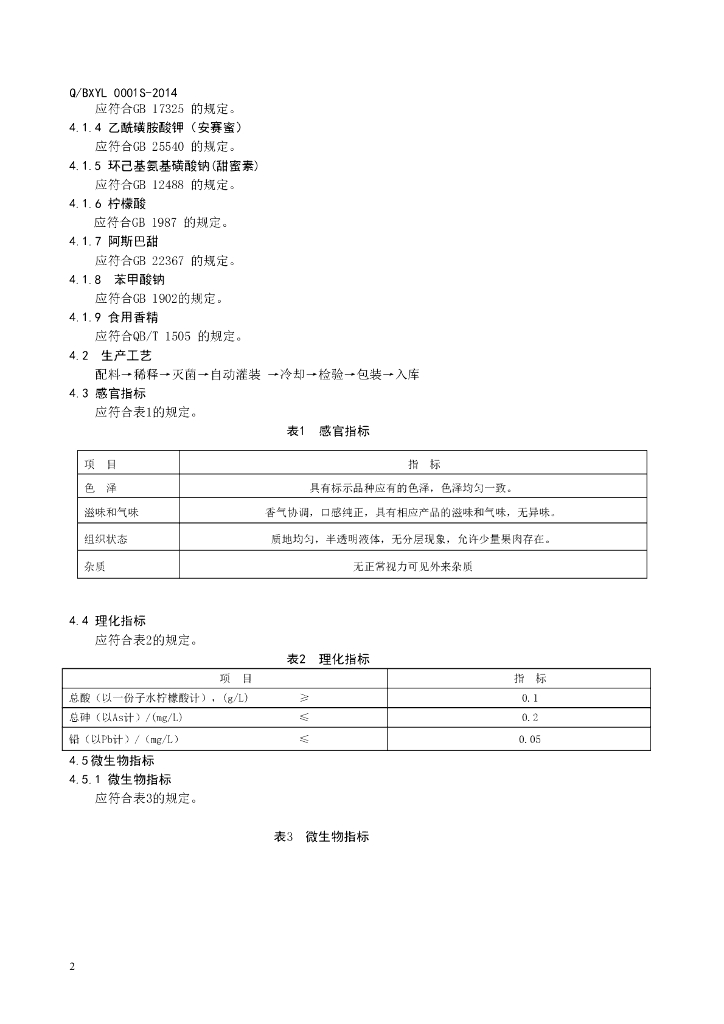 Q/BXYL 0001S-2014 标准预览