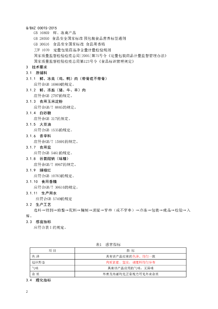 Q/BXZ 0001S-2015 标准预览