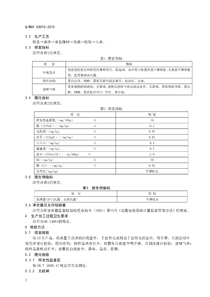 Q/BXZS 0001S-2015 标准预览