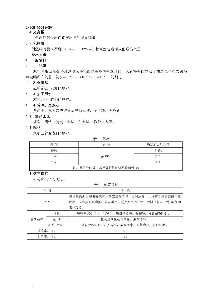 Q/JQH 0001S-2014 标准预览