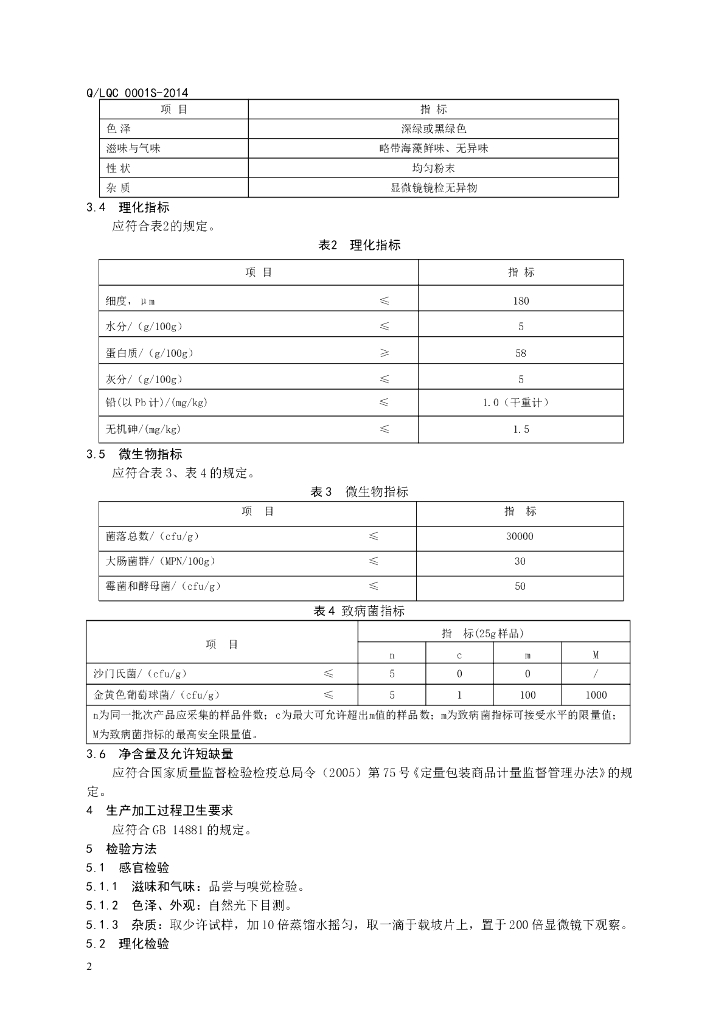 Q/LQC 0001S-2014 标准预览