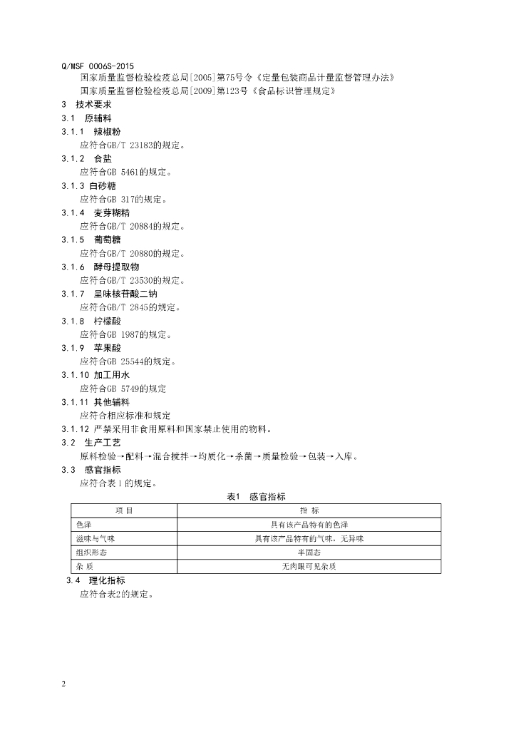 Q/MSF 0006S-2015 标准预览