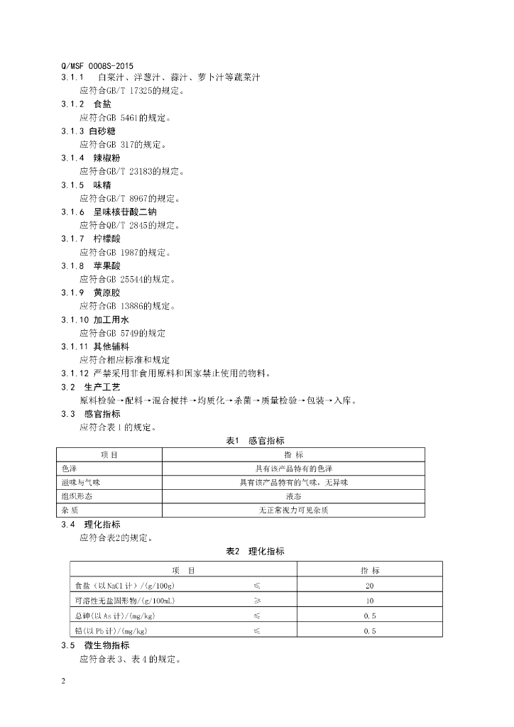 Q/MSF 0008S-2015 标准预览