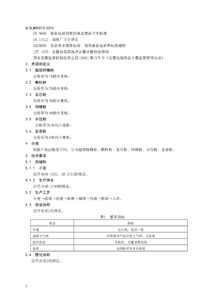 Q/SLM 0001S-2014 标准预览