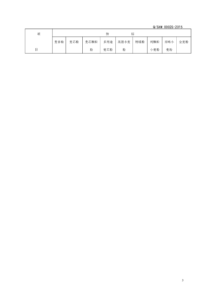 Q/SXM 0002S-2015 标准预览