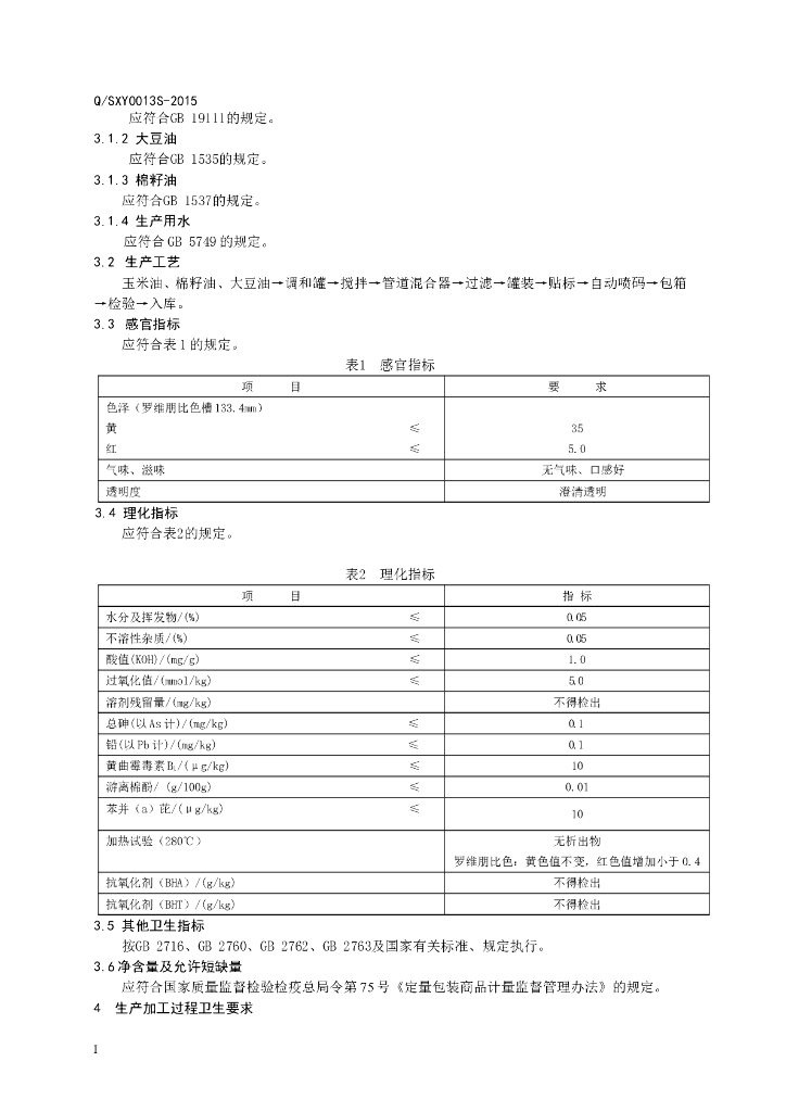 Q/SXY 0013S-2015 标准预览