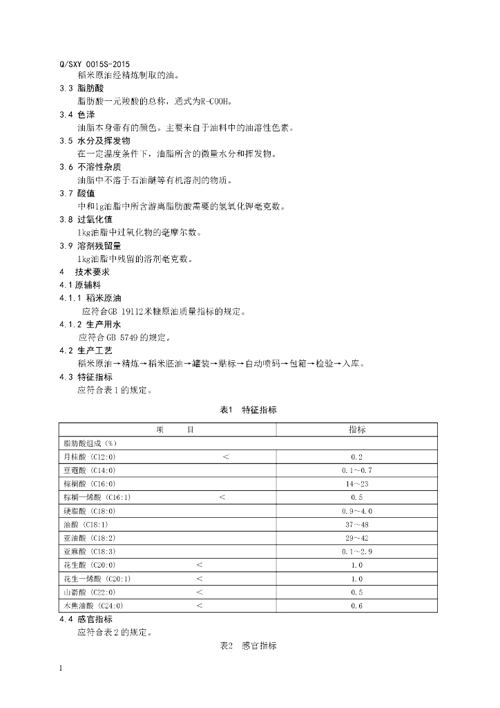 Q/SXY 00015S-2015 标准预览