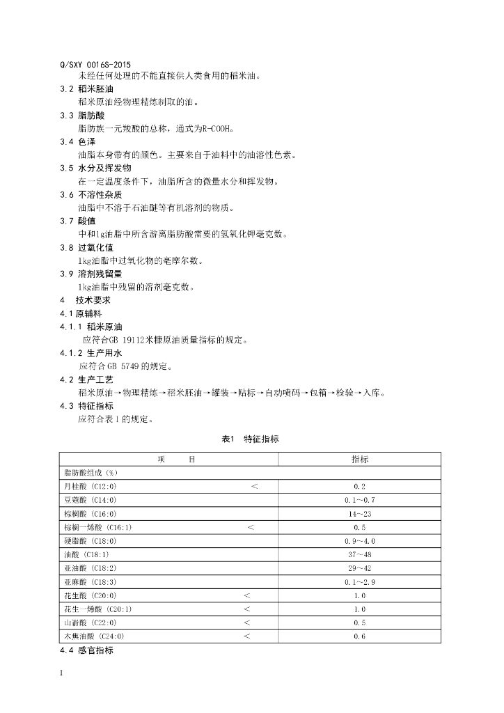 Q/SXY 0016S-2015 标准预览
