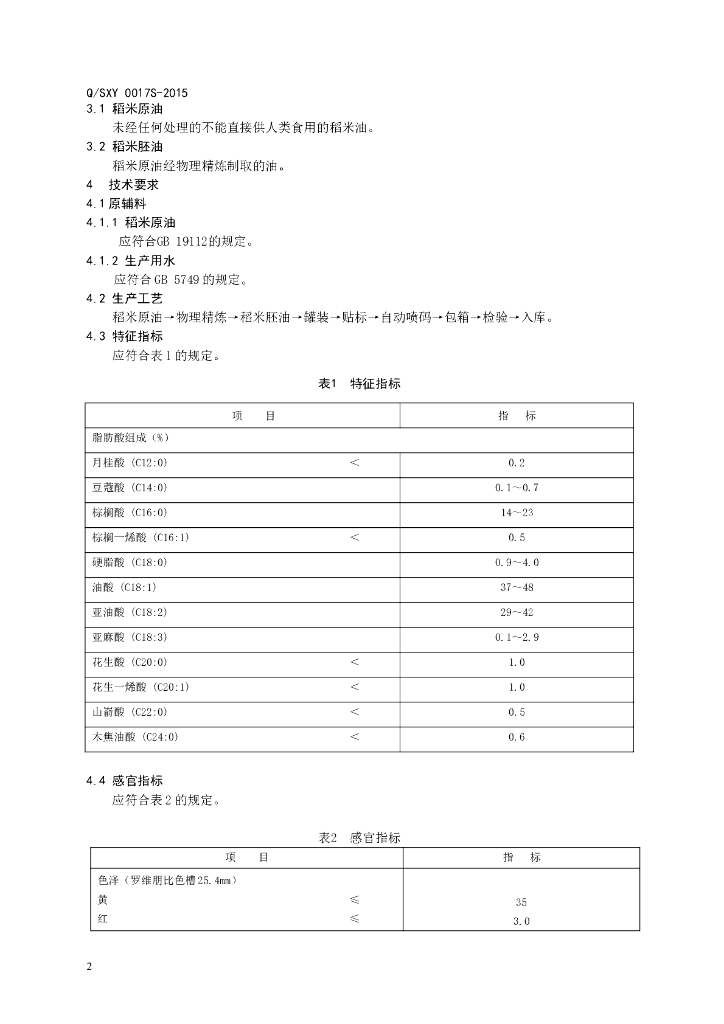 Q/SXY 0017S-2015 标准预览