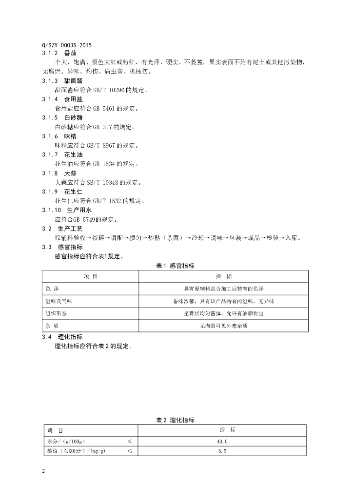 Q/SZY 0003S-2015 标准预览