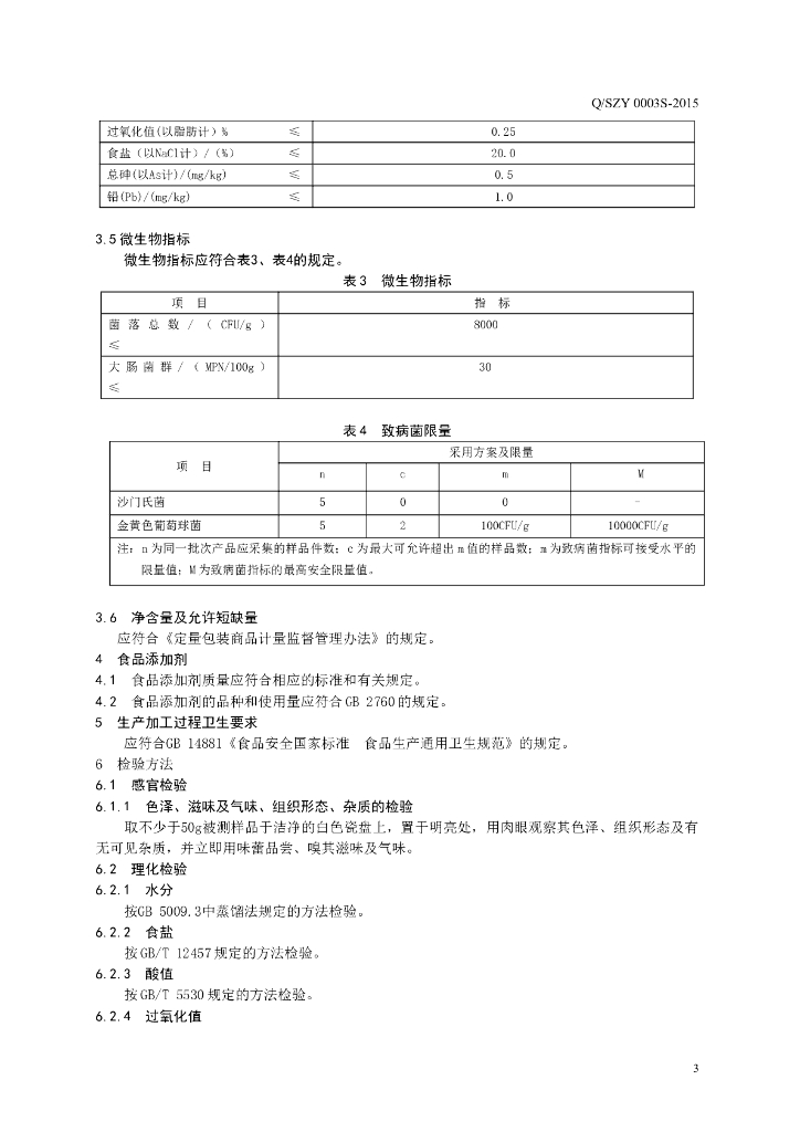Q/SZY 0003S-2015 标准预览