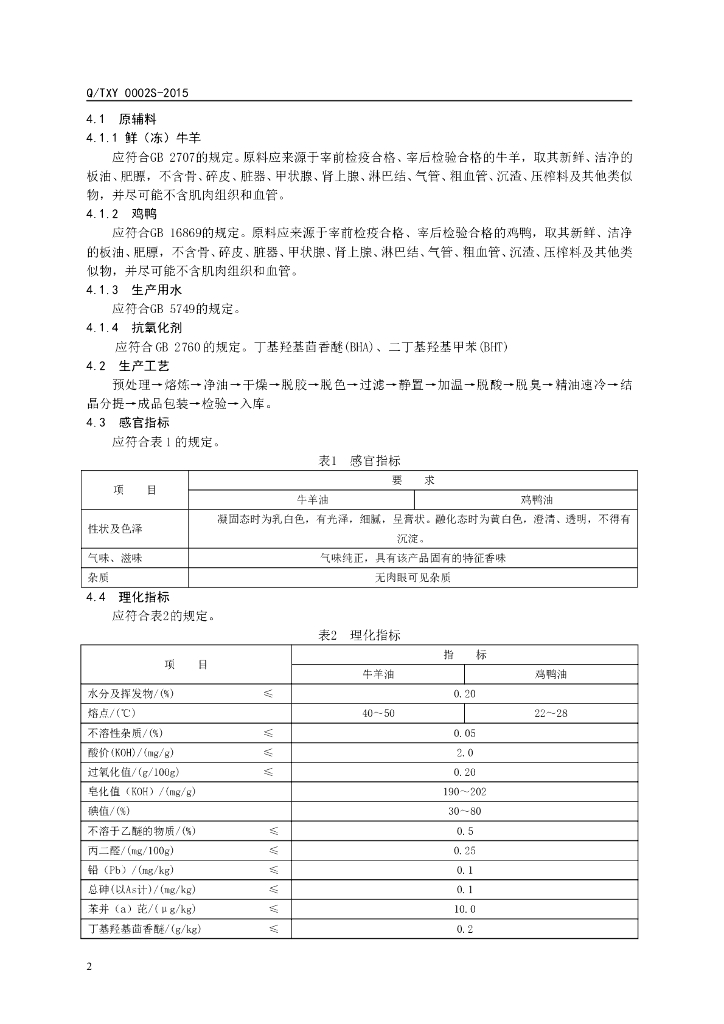 Q/TXY 0002S-2015 标准预览