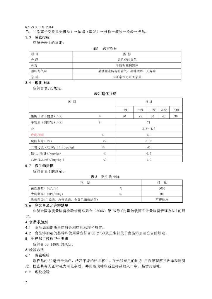 Q/TZY 0001S-2014 标准预览