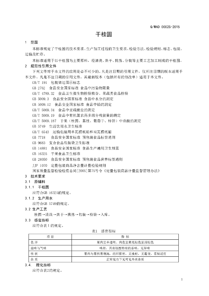 Q/WAD 0002S-2015 标准预览