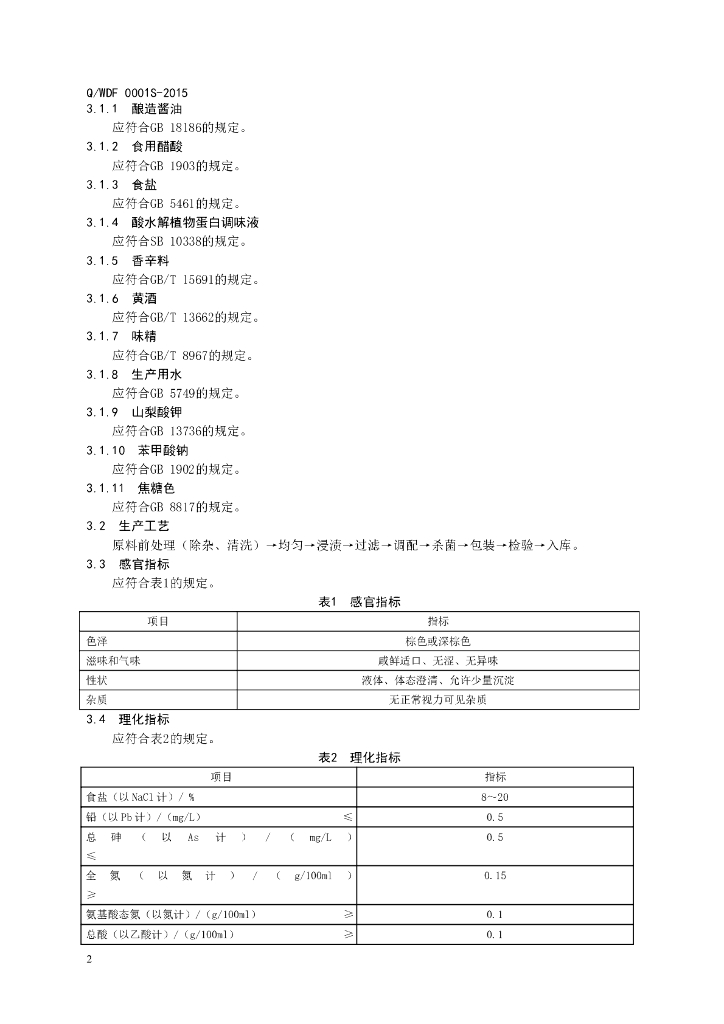 Q/WDF 0001S-2015 标准预览